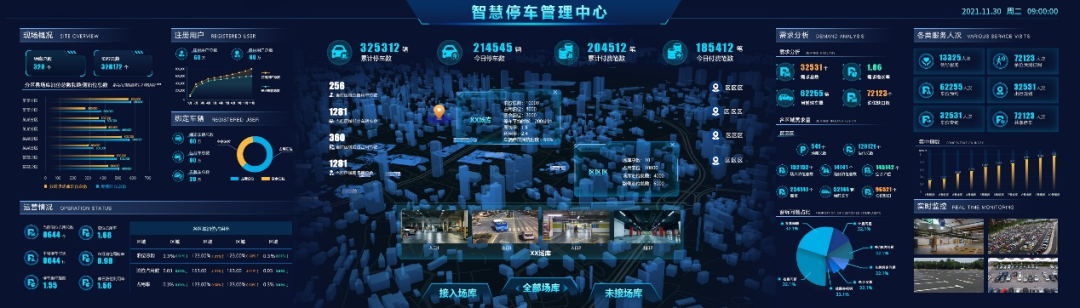 智慧停車SaaS服務(wù)平臺(tái)